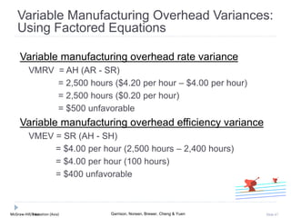 McGraw-Hill Education (Asia) Garrison, Noreen, Brewer, Cheng & YuenMcGraw-Hill/Irwin Slide 67
Variable Manufacturing Overhead Variances:
Using Factored Equations
Variable manufacturing overhead rate variance
VMRV = AH (AR - SR)
= 2,500 hours ($4.20 per hour – $4.00 per hour)
= 2,500 hours ($0.20 per hour)
= $500 unfavorable
Variable manufacturing overhead efficiency variance
VMEV = SR (AH - SH)
= $4.00 per hour (2,500 hours – 2,400 hours)
= $4.00 per hour (100 hours)
= $400 unfavorable
 
