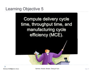McGraw-Hill Education (Asia) Garrison, Noreen, Brewer, Cheng & YuenMcGraw-Hill/Irwin Slide 79
Learning Objective 5
Compute delivery cycle
time, throughput time, and
manufacturing cycle
efficiency (MCE).
 