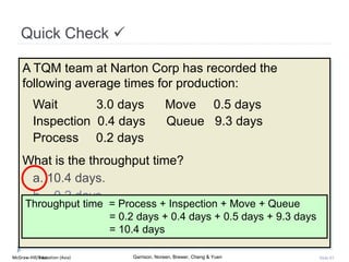 McGraw-Hill Education (Asia) Garrison, Noreen, Brewer, Cheng & YuenMcGraw-Hill/Irwin Slide 83
A TQM team at Narton Corp has recorded the
following average times for production:
Wait 3.0 days Move 0.5 days
Inspection 0.4 days Queue 9.3 days
Process 0.2 days
What is the throughput time?
a. 10.4 days.
b. 0.2 days.
c. 4.1 days.
d. 13.4 days.
Quick Check 
Throughput time = Process + Inspection + Move + Queue
= 0.2 days + 0.4 days + 0.5 days + 9.3 days
= 10.4 days
 