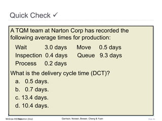 McGraw-Hill Education (Asia) Garrison, Noreen, Brewer, Cheng & YuenMcGraw-Hill/Irwin Slide 86
Quick Check 
A TQM team at Narton Corp has recorded the
following average times for production:
Wait 3.0 days Move 0.5 days
Inspection 0.4 days Queue 9.3 days
Process 0.2 days
What is the delivery cycle time (DCT)?
a. 0.5 days.
b. 0.7 days.
c. 13.4 days.
d. 10.4 days.
 