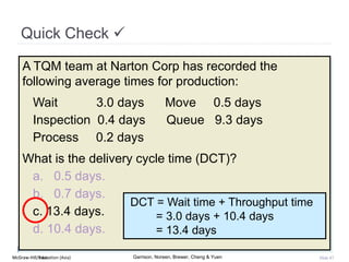 McGraw-Hill Education (Asia) Garrison, Noreen, Brewer, Cheng & YuenMcGraw-Hill/Irwin Slide 87
A TQM team at Narton Corp has recorded the
following average times for production:
Wait 3.0 days Move 0.5 days
Inspection 0.4 days Queue 9.3 days
Process 0.2 days
What is the delivery cycle time (DCT)?
a. 0.5 days.
b. 0.7 days.
c. 13.4 days.
d. 10.4 days.
Quick Check 
DCT = Wait time + Throughput time
= 3.0 days + 10.4 days
= 13.4 days
 