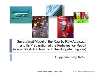 © 2012 McGraw-Hill Education (Asia)Garrison, Noreen, Brewer, Cheng & Yuen
Generalized Model of the Row by Row Approach
and Its Preparation of the Performance Report
(Reconcile Actual Results to the Budgeted Figures)
Supplementary Note
 