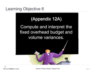 McGraw-Hill Education (Asia) Garrison, Noreen, Brewer, Cheng & YuenMcGraw-Hill/Irwin Slide 92
Learning Objective 6
(Appendix 12A)
Compute and interpret the
fixed overhead budget and
volume variances.
 