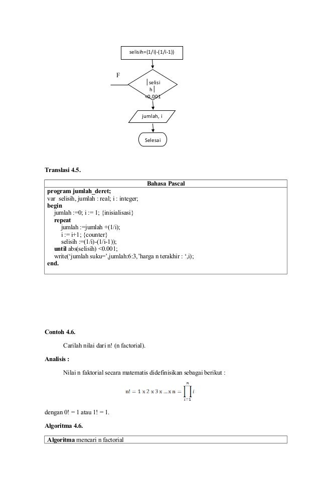 Modul algoritma Bab 4