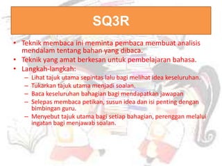 SQ3R
• Teknik membaca ini meminta pembaca membuat analisis
mendalam tentang bahan yang dibaca.
• Teknik yang amat berkesan untuk pembelajaran bahasa.
• Langkah-langkah:
– Lihat tajuk utama sepintas lalu bagi melihat idea keseluruhan.
– Tukarkan tajuk utama menjadi soalan.
– Baca keseluruhan bahagian bagi mendapatkan jawapan
– Selepas membaca petikan, susun idea dan isi penting dengan
bimbingan guru.
– Menyebut tajuk utama bagi setiap bahagian, perenggan melalui
ingatan bagi menjawab soalan.
 