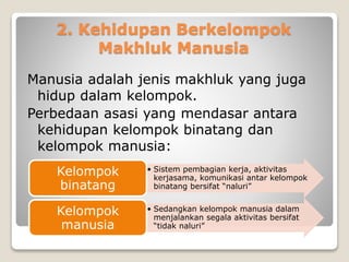 2. Kehidupan Berkelompok
Makhluk Manusia
Manusia adalah jenis makhluk yang juga
hidup dalam kelompok.
Perbedaan asasi yang mendasar antara
kehidupan kelompok binatang dan
kelompok manusia:
• Sistem pembagian kerja, aktivitas
kerjasama, komunikasi antar kelompok
binatang bersifat “naluri”
Kelompok
binatang
• Sedangkan kelompok manusia dalam
menjalankan segala aktivitas bersifat
“tidak naluri”
Kelompok
manusia
 