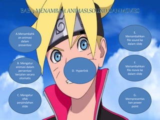 A.Menambahk
an animasi
dalam
presentasi
B. Mengatur
animasi dalam
persentasi
berjalan secara
otomatis
C. Mengatur
efek
perpindahan
slide
D. Hyperlink
E.
Menambahkan
file sound ke
dalam slide
G.
Mempresentas
kan power
point
F.
Menambahkan
file movie ke
dalam slide
 