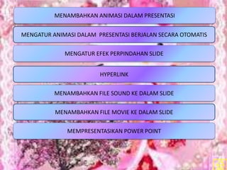 MENAMBAHKAN ANIMASI DALAM PRESENTASI
MENGATUR ANIMASI DALAM PRESENTASI BERJALAN SECARA OTOMATIS
MENGATUR EFEK PERPINDAHAN SLIDE
HYPERLINK
MENAMBAHKAN FILE SOUND KE DALAM SLIDE
MENAMBAHKAN FILE MOVIE KE DALAM SLIDE
MEMPRESENTASIKAN POWER POINT
 