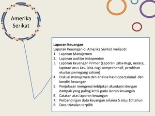 Amerika
Serikat
Laporan Keuangan
Laporan Keuangan di Amerika Serikat meliputi:
1. Laporan Manajemen
2. Laporan auditor independen
3. Laporan Keuangan Primer (Laporan Laba-Rugi, neraca,
laporan arus kas, laba-rugi komprehensif, perubhan
ekuitas pemegang saham)
4. Diskusi manajemen dan analisa hasil operasional dan
kondisi keuangan
5. Penjelasan mengenai kebijakan akuntansi dengan
dampak yang paling kritis pada laoran keuangan
6. Catatan atas laporan keuangan
7. Perbandingan data keuangan selama 5 atau 10 tahun
8. Data triwulan terpilih
 