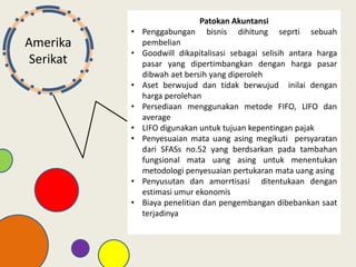 Amerika
Serikat
Patokan Akuntansi
• Penggabungan bisnis dihitung seprti sebuah
pembelian
• Goodwill dikapitalisasi sebagai selisih antara harga
pasar yang dipertimbangkan dengan harga pasar
dibwah aet bersih yang diperoleh
• Aset berwujud dan tidak berwujud inilai dengan
harga perolehan
• Persediaan menggunakan metode FIFO, LIFO dan
average
• LIFO digunakan untuk tujuan kepentingan pajak
• Penyesuaian mata uang asing megikuti persyaratan
dari SFASs no.52 yang berdsarkan pada tambahan
fungsional mata uang asing untuk menentukan
metodologi penyesuaian pertukaran mata uang asing
• Penyusutan dan amorrtisasi ditentukaan dengan
estimasi umur ekonomis
• Biaya penelitian dan pengembangan dibebankan saat
terjadinya
 