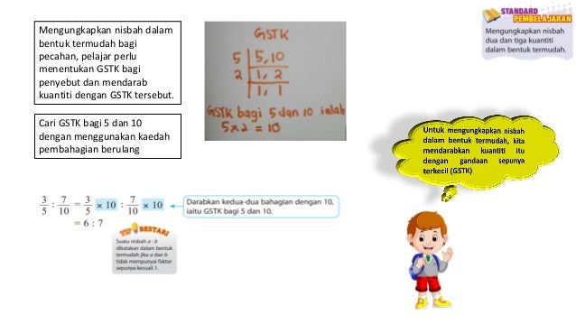 Matematik Tingkatan 1 Bab 4