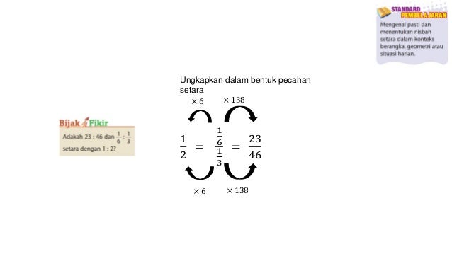 Matematik Tingkatan 1 Bab 4