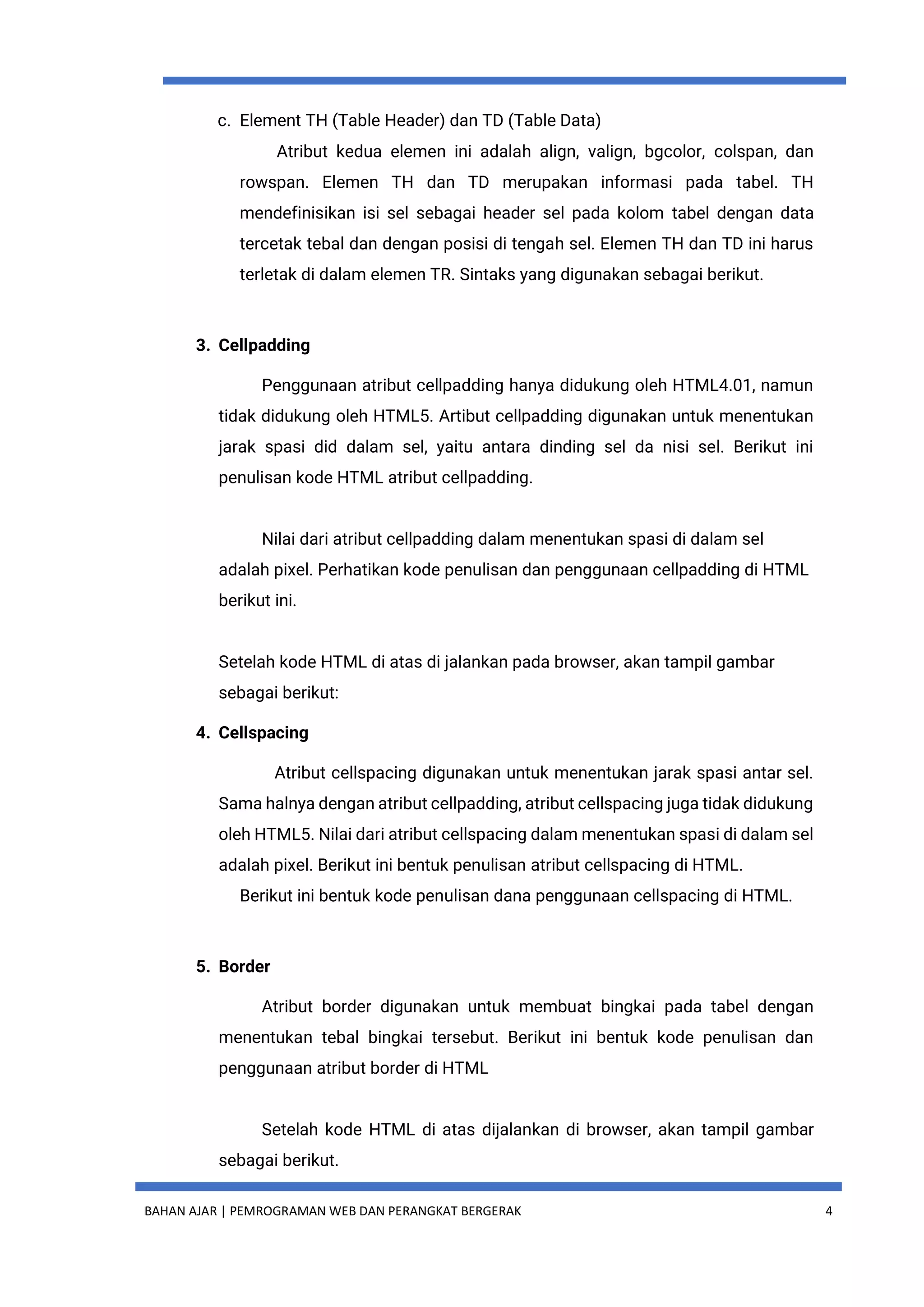 BAHAN AJAR | PEMROGRAMAN WEB DAN PERANGKAT BERGERAK 4
c. Element TH (Table Header) dan TD (Table Data)
Atribut kedua elemen ini adalah align, valign, bgcolor, colspan, dan
rowspan. Elemen TH dan TD merupakan informasi pada tabel. TH
mendefinisikan isi sel sebagai header sel pada kolom tabel dengan data
tercetak tebal dan dengan posisi di tengah sel. Elemen TH dan TD ini harus
terletak di dalam elemen TR. Sintaks yang digunakan sebagai berikut.
3. Cellpadding
Penggunaan atribut cellpadding hanya didukung oleh HTML4.01, namun
tidak didukung oleh HTML5. Artibut cellpadding digunakan untuk menentukan
jarak spasi did dalam sel, yaitu antara dinding sel da nisi sel. Berikut ini
penulisan kode HTML atribut cellpadding.
Nilai dari atribut cellpadding dalam menentukan spasi di dalam sel
adalah pixel. Perhatikan kode penulisan dan penggunaan cellpadding di HTML
berikut ini.
Setelah kode HTML di atas di jalankan pada browser, akan tampil gambar
sebagai berikut:
4. Cellspacing
Atribut cellspacing digunakan untuk menentukan jarak spasi antar sel.
Sama halnya dengan atribut cellpadding, atribut cellspacing juga tidak didukung
oleh HTML5. Nilai dari atribut cellspacing dalam menentukan spasi di dalam sel
adalah pixel. Berikut ini bentuk penulisan atribut cellspacing di HTML.
Berikut ini bentuk kode penulisan dana penggunaan cellspacing di HTML.
5. Border
Atribut border digunakan untuk membuat bingkai pada tabel dengan
menentukan tebal bingkai tersebut. Berikut ini bentuk kode penulisan dan
penggunaan atribut border di HTML
Setelah kode HTML di atas dijalankan di browser, akan tampil gambar
sebagai berikut.
 