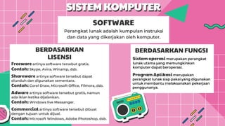 SISTEM KOMPUTER
Perangkat lunak adalah kumpulan instruksi
dan data yang dikerjakan oleh komputer.
SOFTWARE
BERDASARKAN FUNGSI
BERDASARKAN
LISENSI
Freeware artinya software tersebut gratis.
Contoh: Skype, Avira, Winamp, dsb.
Shareware artinya software tersebut dapat
diunduh dan digunakan sementara.
Contoh: Corel Draw, Microsoft Office, Filmora, dsb.
Adware artinya software tersebut gratis, namun
ada iklan ketika dijalankan.
Contoh: Windows live Messanger.
Commercial artinya software tersebut dibuat
dengan tujuan untuk dijual.
Contoh: Microsoft Windows, Adobe Photoshop, dsb.
Sistem operasi merupakan perangkat
lunak utama yang memungkinkan
komputer dapat beroperasi.
Program Aplikasi merupakan
perangkat lunak siap pakai yang digunakan
untuk membantu melaksanakan pekerjaan
penggunanya.
 