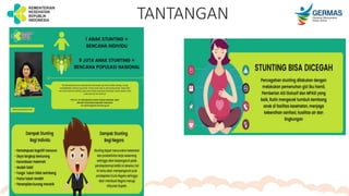 TANTANGAN
 