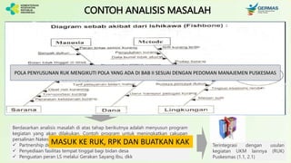 CONTOH ANALISIS MASALAH
Berdasarkan analisis masalah di atas tahap berikutnya adalah menyusun program
kegiatan yang akan dilakukan. Contoh program untuk meningkatkan cakupan
persalinan Nakes dalam rangka penurunan AKI antara lain:
 Partnership dukun dan bidan
 Penyediaan fasilitas tempat tinggal bagi bidan desa
 Penguatan peran LS melalui Gerakan Sayang Ibu, dkk
Terintegrasi dengan usulan
kegiatan UKM lainnya (RUK)
Puskesmas (1.1, 2.1)
MASUK KE RUK, RPK DAN BUATKAN KAK
POLA PENYUSUNAN RUK MENGIKUTI POLA YANG ADA DI BAB II SESUAI DENGAN PEDOMAN MANAJEMEN PUSKESMAS
 