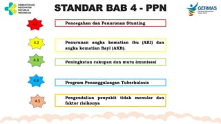 STANDAR BAB 4 - PPN
4.1
4.2
4.3
4.4
4.5
Pencegahan dan Penurunan Stunting
Penurunan angka kematian ibu (AKI) dan
angka kematian Bayi (AKB).
Peningkatan cakupan dan mutu imunisasi
Program Penanggulangan Tuberkulosis
Pengendalian penyakit tidak menular dan
faktor risikonya
 