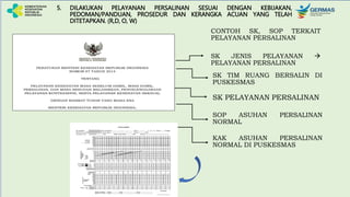 5. DILAKUKAN PELAYANAN PERSALINAN SESUAI DENGAN KEBIJAKAN,
PEDOMAN/PANDUAN, PROSEDUR DAN KERANGKA ACUAN YANG TELAH
DITETAPKAN. (R,D, O, W)
SK JENIS PELAYANAN 
PELAYANAN PERSALINAN
SK TIM RUANG BERSALIN DI
PUSKESMAS
SK PELAYANAN PERSALINAN
SOP ASUHAN PERSALINAN
NORMAL
CONTOH SK, SOP TERKAIT
PELAYANAN PERSALINAN
KAK ASUHAN PERSALINAN
NORMAL DI PUSKESMAS
 