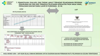 7. PEMANTAUAN, EVALUASI, DAN TINDAK LANJUT TERHADAP PELAKSANAAN PROGRAM
PENURUNAN AKI DAN AKN TERMASUK PELAYANAN KESEHATAN PADA MASA HAMIL,
PERSALINAN DAN BAYI BARU LAHIR DI PUSKESMAS. (D, W)
HASIL MONITORING PELAKSANAAN KEGIATAN PELAYANAN UKM KIA
PUSKESMAS “SARI” BULAN JUNI 2021
RPK PELAYANAN UKM KIA
CONTOH HASIL MONITORING PELAKSANAAN
KEGIATAN PELAYANAN KESEHATAN PADA MASA
HAMIL
 PELAYANAN ANC SECARA KUANTITAS
 PELAYANAN ANC SECARA KUALITAS
UKP
UKM
HASIL MONEV UKM – UKP AGAR SELALU DIBAHAS BERSAMA UNTUK DIJADIKAN BAHAN PERBAIKAN MUTU PELAYANAN KIA SECARA TERINTEGRASI
 
