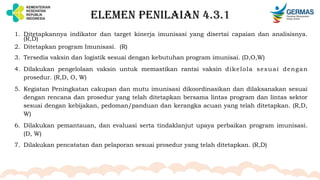 ELEMEN PENILAIAN 4.3.1
1. Ditetapkannya indikator dan target kinerja imunisasi yang disertai capaian dan analisisnya.
(R,D)
2. Ditetapkan program Imunisasi. (R)
3. Tersedia vaksin dan logistik sesuai dengan kebutuhan program imunisai. (D,O,W)
4. Dilakukan pengelolaan vaksin untuk memastikan rantai vaksin dikelola sesuai dengan
prosedur. (R,D, O, W)
5. Kegiatan Peningkatan cakupan dan mutu imunisasi dikoordinasikan dan dilaksanakan sesuai
dengan rencana dan prosedur yang telah ditetapkan bersama lintas program dan lintas sektor
sesuai dengan kebijakan, pedoman/panduan dan kerangka acuan yang telah ditetapkan. (R,D,
W)
6. Dilakukan pemantauan, dan evaluasi serta tindaklanjut upaya perbaikan program imunisasi.
(D, W)
7. Dilakukan pencatatan dan pelaporan sesuai prosedur yang telah ditetapkan. (R,D)
 