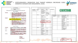 1. DITETAPKANNYA INDIKATOR DAN TARGET KINERJA IMUNISASI YANG
DISERTAI CAPAIAN DAN ANALISISNYA. (R,D)
REFERENSINYA
 
