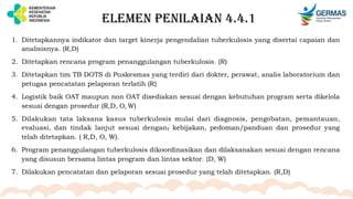 ELEMEN PENILAIAN 4.4.1
 