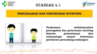 STANDAR 4.1
Puskesmas melaksanakan
pencegahan dan penurunan stunting
beserta pemantauan dan
evaluasinya sesuai ketentuan
peraturan perundang-undangan.
PENCEGAHAN DAN PENURUNAN STUNTING
 