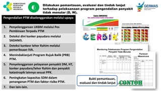 Dilakukan pemantauan, evaluasi dan tindak lanjut
terhadap pelaksanaan program pengendalian penyakit
tidak menular (D, W).
Pengendalian PTM diselenggarakan melalui upaya:
1. Penyelenggaraan UKBM melalui Pos
Pembinaan Terpadu PTM
2. Deteksi dini kanker payudara melalui
SADANIS.
3. Deteksi kankesr leher Rahim melalui
pemeriksaan IVA.
4. Menindaklanjuti Program Rujuk Balik (PRB)
PTM.
5. Penyelenggaraan pelayanan penyakit DM, HT,
kanker payudara/leher Rahim dan penyakit
katastropik lainnya sesuai PPK.
6. Peningkatan kapasitas SDM dalam
penanganan PTM dan faktor risiko PTM.
7. Dan lain-lain.
6
Monitoring Pelaksanaan Program Pengendalian
Penyakit Tidak Menular
Panduan
Wawancara
Bukti pemantauan,
evaluasi dan tindak lanjut
 