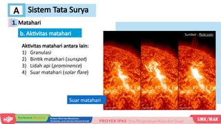 Suar Api BAB 4 - Mengenal Bumi dan Antariksa .pptx