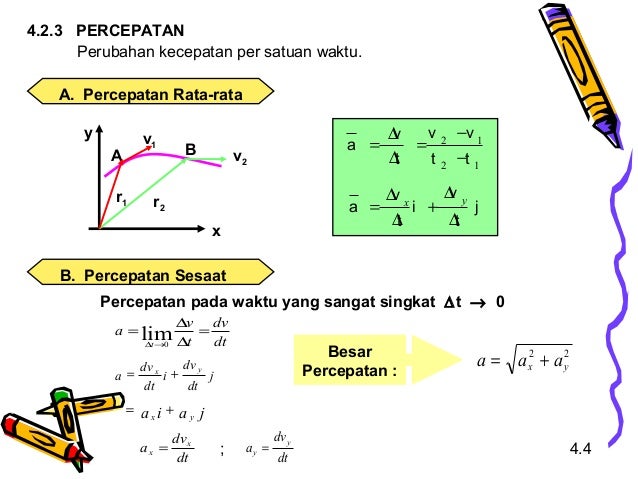 Gerak Dalam Bidang Datar