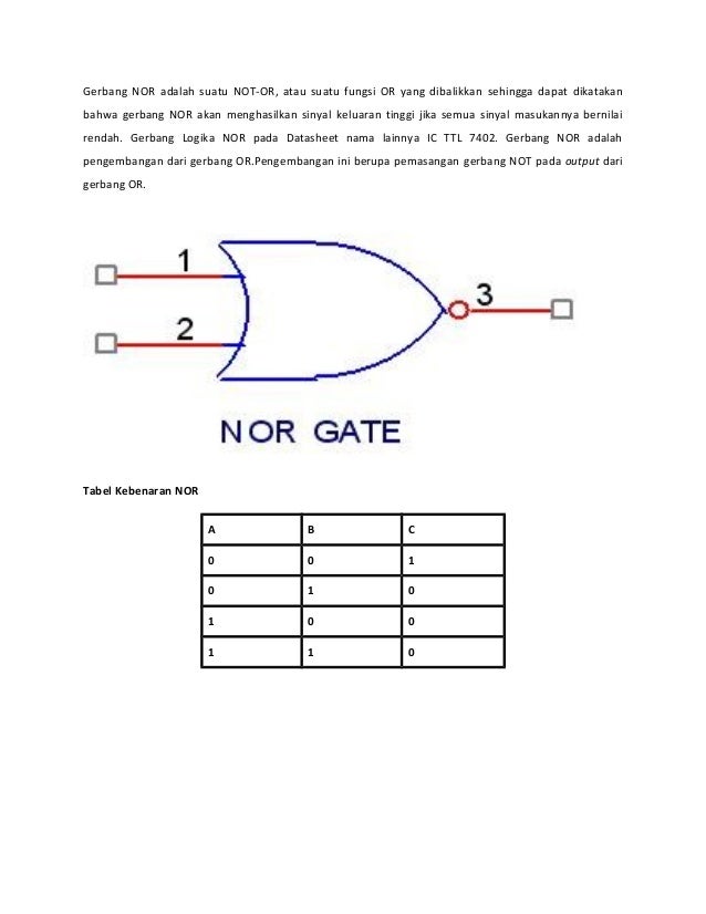 Gerbang Logika Dan Transistor