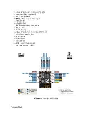 7. IO13: GPIO13; HSPI_MOSI; UART0_CTS
8. VCC: Catu daya 3.3V (VDD)
9. CS0 :Chip selection
10. MISO : Slave output, Main input
11. IO9 : GPIO9
12. IO10 GBIO10
13. MOSI: Main output slave input
14. SCLK: Clock
15. GND: Ground
16. IO15: GPIO15; MTDO; HSPICS; UART0_RTS
17. IO2 : GPIO2;UART1_TXD
18. IO0 : GPIO0
19. IO4 : GPIO4
20. IO5 : GPIO5
21. RXD : UART0_RXD; GPIO3
22. TXD : UART0_TXD; GPIO1
Gambar 1. Posisi pin NodeMCU
Tegangan Kerja
 