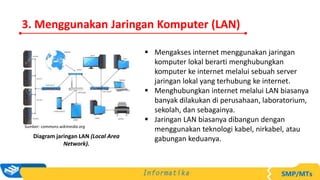  Mengakses internet menggunakan jaringan
komputer lokal berarti menghubungkan
komputer ke internet melalui sebuah server
jaringan lokal yang terhubung ke internet.
 Menghubungkan internet melalui LAN biasanya
banyak dilakukan di perusahaan, laboratorium,
sekolah, dan sebagainya.
 Jaringan LAN biasanya dibangun dengan
menggunakan teknologi kabel, nirkabel, atau
gabungan keduanya.
Diagram jaringan LAN (Local Area
Network).
Sumber: commons.wikimedia.org
3. Menggunakan Jaringan Komputer (LAN)
 