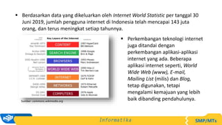  Berdasarkan data yang dikeluarkan oleh Internet World Statistic per tanggal 30
Juni 2019, jumlah pengguna internet di Indonesia telah mencapai 143 juta
orang, dan terus meningkat setiap tahunnya.
 Perkembangan teknologi internet
juga ditandai dengan
perkembangan aplikasi-aplikasi
internet yang ada. Beberapa
aplikasi internet seperti, World
Wide Web (www), E-mail,
Mailing List (milis) dan Blog,
tetap digunakan, tetapi
mengalami kemajuan yang lebih
baik dibanding pendahulunya.
Sumber: commons.wikimedia.org
 