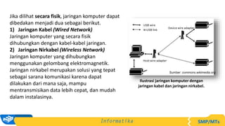 Jika dilihat secara fisik, jaringan komputer dapat
dibedakan menjadi dua sebagai berikut.
1) Jaringan Kabel (Wired Network)
Jaringan komputer yang secara fisik
dihubungkan dengan kabel-kabel jaringan.
2) Jaringan Nirkabel (Wireless Network)
Jaringan komputer yang dihubungkan
menggunakan gelombang elektromagnetik.
Jaringan nirkabel merupakan solusi yang tepat
sebagai sarana komunikasi karena dapat
dilakukan dari mana saja, mampu
mentransmisikan data lebih cepat, dan mudah
dalam instalasinya.
Sumber: commons.wikimedia.org
Ilustrasi jaringan komputer dengan
jaringan kabel dan jaringan nirkabel.
 