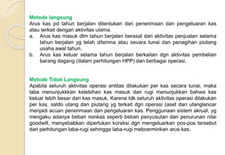 Metode langsung
Arus kas pd tahun berjalan ditentukan dari penerimaan dan pengeluaran kas
atau terkait dengan aktivitas utama.
a. Arus kas masuk dlm tahun berjalan berasal dari aktivitas penjualan selama
tahun berjalan yg telah diterima atau sevara tunai dan penagihan piutang
usaha awal tahun.
b. Arus kas keluar selama tahun berjalan berkaitan dgn aktivitas pembelian
barang dagang (dalam perhitungan HPP) dan berbagai operasi.
Metode Tidak Langsung
Apabila seluruh aktivitas operasi entitas dilakukan per kas secara tunai, maka
laba menunjukkkan kelebihan kas masuk dan rugi menunjukkan bahwa kas
keluar lebih besar dari kas masuk. Karena tdk seluruh aktivitas operasi dilakukan
per kas, saldo utang dan piutang yg terkait dgn operasi (aset dan utanglancar
menjadi acuan penerimaan dan pengeluaran kas. Penggunaan sistem akrual, yg
mengaku adanya beban nonkas seperti beban penyusutan dan penurunan nilai
goodwill, menyebabkan diperlukan koreksi dgn mengeluarkan pos-pos tersebut
dari perhitungan laba-rugi sehingga laba-rugi mebcerminkan arus kas.
 