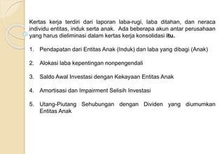 Modul
ke:
Kertas kerja terdiri dari laporan laba-rugi, laba ditahan, dan neraca
individu entitas, induk serta anak. Ada beberapa akun antar perusahaan
yang harus dieliminasi dalam kertas kerja konsolidasi itu.
1. Pendapatan dari Entitas Anak (Induk) dan laba yang dibagi (Anak)
2. Alokasi laba kepentingan nonpengendali
3. Saldo Awal Investasi dengan Kekayaan Entitas Anak
4. Amortisasi dan Impairment Selisih Investasi
5. Utang-Piutang Sehubungan dengan Dividen yang diumumkan
Entitas Anak
 