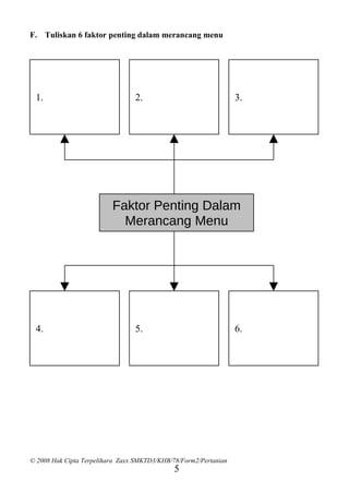 F. Tuliskan 6 faktor penting dalam merancang menu




 1.                              2.                               3.




                          Faktor Penting Dalam
                            Merancang Menu




 4.                              5.                               6.




© 2008 Hak Cipta Terpelihara Zaxx SMKTD3/KHB/78/Form2/Pertanian
                                              5
 