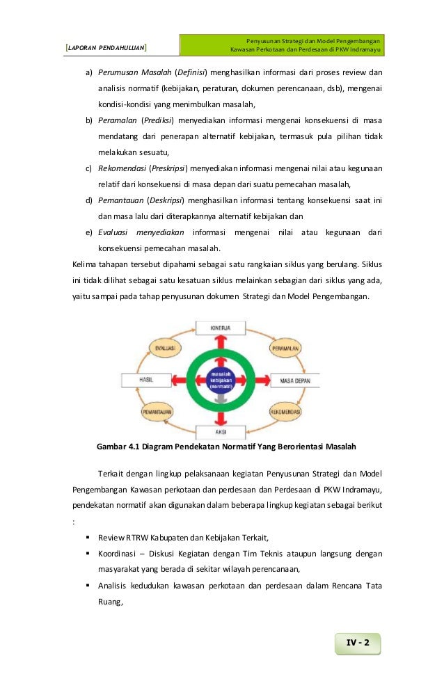 Bab 4 pendekatan dan metodologi