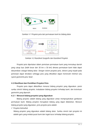 Gambar 4.1 Proyeksi peta dari permukaan bumi ke bidang datar

Gambar 4.2 Koordinat Geografis dan Koordinat Proyeksi
Proyeksi peta diperlukan dalam pemetaan permukaan bumi yang mencakup daerah
yang cukup luas (lebih besar dari 30 km x 30 km) dimana permukaan bumi tidak dapat
diasumsikan sebagai bidang datar. Dengan sistem proyeksi peta, distorsi yang terjadi pada
pemetaan dapat direduksi sehingga peta yang dihasilkan dapat memenuhi minimal satu
syarat geometrik peta ‘ideal’.
4.2 Klasifikasi dan Pemilihan Proyeksi Peta
Proyeksi peta dapat diklasifikan menurut bidang proyeksi yang digunakan, posisi
sumbu simetri bidang proyeksi, kedudukan bidang proyeksi terhadap bumi, dan ketentuan
geometrik yang dipenuhi.
4.2.1 Menurut bidang proyeksi yang digunakan
Bidang proyeksi adalah bidang yang digunakan untuk memproyeksikan gambaran
permukaan bumi. Bidang proyeksi merupakan bidang yang dapat didatarkan. Menurut
bidang proyeksi yang digunakan, jenis proyeksi peta adalah:
Proyeksi Azimuthal
Bidang proyeksi yang digunakan adalah bidang datar. Sumbu simetri dari proyeksi ini
adalah garis yang melalui pusat bumi dan tegak lurus terhadap bidang proyeksi.

IV - 2

 