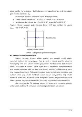 paralel standar (ϕ0) sedangkan digit kedua yang menggunakan angka arab menunjukan
garis meridian standarnya (λ0).
Untuk wilayah Indonesia penomoran bagian derajatnya adalah :
Paralel standar : dimulai dari I (ϕ0=6°50′ LU) sampai LI (ϕ0=10°50′ LU)
Meridian standar : dimulai dari 1 (λ0=11°50′ BT) sampai 96 (λ0=19°50′ BT)
Proyeksi Polyeder beracuan pada Ellipsoida Bessel 1841 dan meridian nol Jakarta
(λjakarta=106°48′ 27′′,79 BT)

20′

20′

ϕ0, λ0

Paralel standar

Meridian standar Standar
Gambar 4.5 Bagian derajat Proyeksi Polyeder
4.4.2 Proyeksi Tranverse Mercator
Proyeksi Tranverse Mercator adalah proyeksi yang memiliki ciri-ciri silinder,
tranversal, conform dan menyinggung. Pada proyeksi ini secara geografis silindernya
menyinggung bumi pada sebuah meridian yang disebut meridian sentral. Pada meridian
sentral, faktor skala (k) adalah 1 (tidak terjadi distorsi). Perbesaran sepanjang meridian
akan semakin meningkat pada meridian yang semakin jauh dari meridian sentral kearah
timur maupun kearah barat. Perbesaran sepanjang paralel semakin akan meningkat pada
lingkaran paralel yang semakin mendekati equator. Dengan adanya distorsi yang semakin
membesar, maka perlu diusahakan untuk memperkecil distorsi dengan membagi daerah
dalam zone-zone yang sempit (daerah pada muka bumi yang dibatasi oleh dua meridian).
Lebar zone proyeksi TM biasanya sebesar 3º. Setiap zone mempunyai meridian
sentral sendiri. Jadi seluruh permukaan bumi tidak dipetakan dalam satu silinder.

IV - 6

 