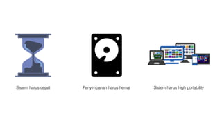 Sistem harus cepat Penyimpanan harus hemat Sistem harus high portability
 