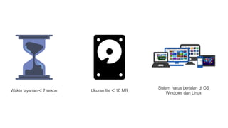Waktu layanan < 2 sekon Ukuran file < 10 MB
Sistem harus berjalan di OS
Windows dan Linux
 