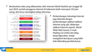  Berdasarkan data yang dikeluarkan oleh Internet World Statistic per tanggal 30
Juni 2019, jumlah pengguna internet di Indonesia telah mencapai 143 juta
orang, dan terus meningkat setiap tahunnya.
 Perkembangan teknologi internet
juga ditandai dengan
perkembangan aplikasi-aplikasi
internet yang ada. Beberapa
aplikasi internet seperti, World
Wide Web (www), E-mail,
Mailing List (milis) dan Blog,
tetap digunakan, tetapi
mengalami kemajuan yang lebih
baik dibanding pendahulunya.
 