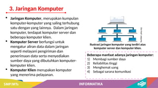  Jaringan Komputer, merupakan kumpulan
komputer-komputer yang saling terhubung
satu dengan yang lainnya. Dalam jaringan
komputer, terdapat komputer server dan
beberapa komputer klien.
 Komputer Server berfungsi untuk
mengatur aliran data dalam jaringan
seperti melayani pengiriman dan
penerimaan data serta menyediakan
sumber daya yang dibutuhkan komputer-
komputer klien.
 Komputer Klien merupakan komputer
yang menerima pelayanan.
Beberapa manfaat adanya jaringan komputer:
1) Membagi sumber daya
2) Reliabilitas tinggi
3) Menghemat uang
4) Sebagai sarana komunikasi
Ilustrasi jaringan komputer yang terdiri atas
komputer server dan komputer klien.
Sumber:
pixy.org
3. Jaringan Komputer
 