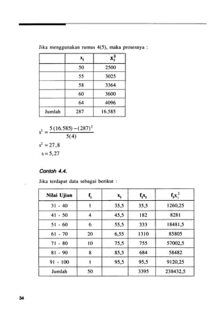 Bab4 ukuran simpangan