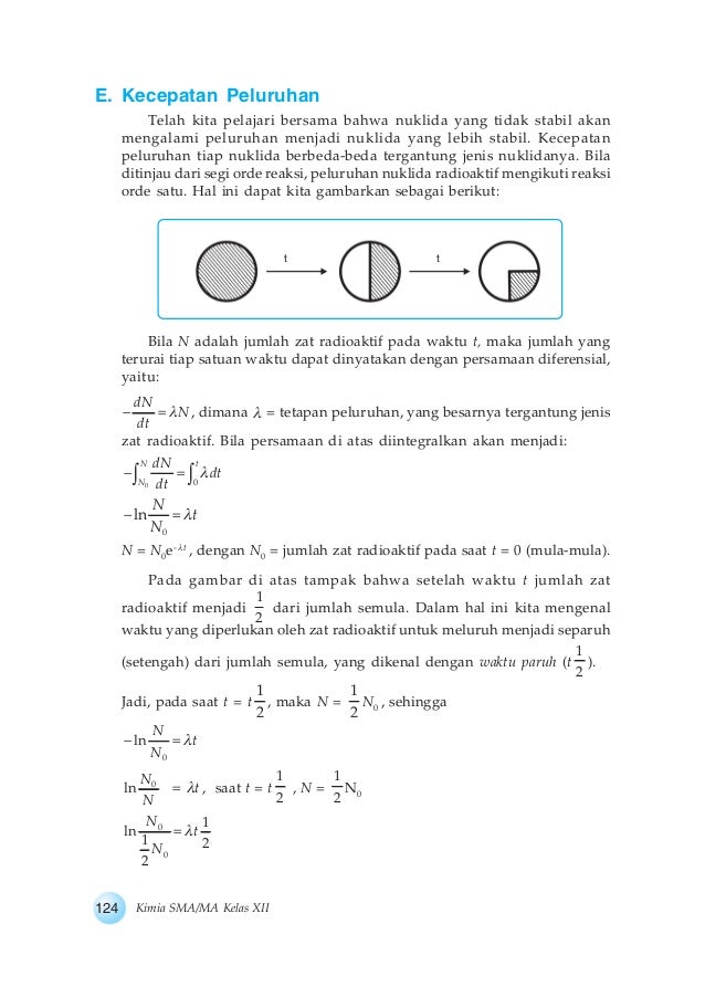 Bab 4 Unsur Radio Aktif