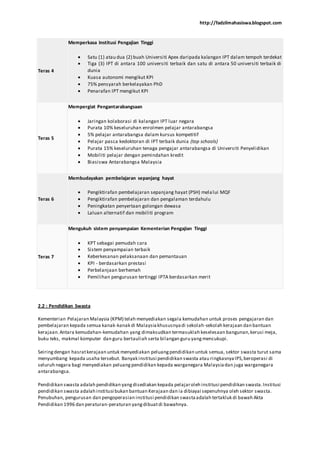 http://fadzilmahasiswa.blogspot.com
Teras 4
Memperkasa Institusi Pengajian Tinggi
 Satu (1) atau dua (2) buah Universiti Apex daripada kalangan IPT dalam tempoh terdekat
 Tiga (3) IPT di antara 100 universiti terbaik dan satu di antara 50 universiti terbaik di
dunia
 Kuasa autonomi mengikut KPI
 75% pensyarah berkelayakan PhD
 Penarafan IPT mengikut KPI
Teras 5
Mempergiat Pengantarabangsaan
 Jaringan kolaborasi di kalangan IPT luar negara
 Purata 10% keseluruhan enrolmen pelajar antarabangsa
 5% pelajar antarabangsa dalam kursus kompetitif
 Pelajar pasca kedoktoran di IPT terbaik dunia (top schools)
 Purata 15% keseluruhan tenaga pengajar antarabangsa di Universiti Penyelidikan
 Mobiliti pelajar dengan pemindahan kredit
 Biasiswa Antarabangsa Malaysia
Teras 6
Membudayakan pembelajaran sepanjang hayat
 Pengiktirafan pembelajaran sepanjang hayat (PSH) melalui MQF
 Pengiktirafan pembelajaran dan pengalaman terdahulu
 Peningkatan penyertaan golongan dewasa
 Laluan alternatif dan mobiliti program
Teras 7
Mengukuh sistem penyampaian Kementerian Pengajian Tinggi
 KPT sebagai pemudah cara
 Sistem penyampaian terbaik
 Keberkesanan pelaksanaan dan pemantauan
 KPI - berdasarkan prestasi
 Perbelanjaan berhemah
 Pemilihan pengurusan tertinggi IPTA berdasarkan merit
2.2 : Pendidikan Swasta
Kementerian Pelajaran Malaysia (KPM) telah menyediakan segala kemudahan untuk proses pengajaran dan
pembelajaran kepada semua kanak-kanak di Malaysiakhususnyadi sekolah-sekolah kerajaan dan bantuan
kerajaan.Antara kemudahan-kemudahan yang dimaksudkan termasuklah keselesaan bangunan,kerusi meja,
buku teks, makmal komputer dan guru bertauliah serta bilangan guru yangmencukupi.
Seiringdengan hasratkerajaan untuk menyediakan peluangpendidikan untuk semua, sektor swasta turut sama
menyumbang kepada usaha tersebut. Banyak institusi pendidikan swasta atau ringkasnyaIPS,beroperasi di
seluruh negara bagi menyediakan peluangpendidikan kepada warganegara Malaysiadan juga warganegara
antarabangsa.
Pendidikan swasta adalah pendidikan yangdisediakan kepada pelajaroleh institusi pendidikan swasta.Institusi
pendidikan swasta adalah institusi bukan bantuan Kerajaan dan ia dibiayai sepenuhnya oleh sektor swasta.
Penubuhan, pengurusan dan pengoperasian institusi pendidikan swastaadalah tertakluk di bawah Akta
Pendidikan 1996 dan peraturan-peraturan yangdibuatdi bawahnya.
 
