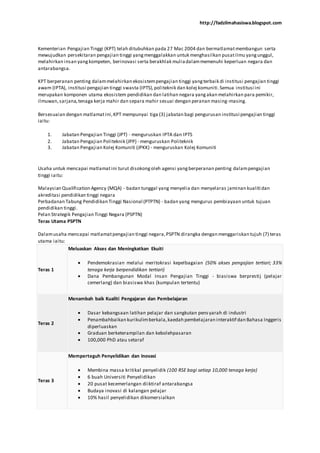 http://fadzilmahasiswa.blogspot.com
Kementerian Pengajian Tinggi (KPT) telah ditubuhkan pada 27 Mac 2004 dan bermatlamatmembangun serta
mewujudkan persekitaran pengajian tinggi yangmenggalakkan untuk menghasilkan pusatilmu yangunggul,
melahirkan insan yangkompeten, berinovasi serta berakhlak muliadalammemenuhi keperluan negara dan
antarabangsa.
KPT berperanan penting dalammelahirkan ekosistempengajian tinggi yangterbaik di institusi pengajian tinggi
awam (IPTA), institusi pengajian tinggi swasta (IPTS),politeknik dan kolej komuniti.Semua institusi ini
merupakan komponen utama ekosistem pendidikan dan latihan negara yangakan melahirkan para pemikir,
ilmuwan,sarjana,tenaga kerja mahir dan separa mahir sesuai dengan peranan masing-masing.
Bersesuaian dengan matlamatini,KPT mempunyai tiga (3) jabatan bagi pengurusan institusi pengajian tinggi
iaitu:
1. Jabatan Pengajian Tinggi (JPT) - menguruskan IPTA dan IPTS
2. Jabatan Pengajian Politeknik (JPP) - menguruskan Politeknik
3. Jabatan Pengajian Kolej Komuniti (JPKK) - menguruskan Kolej Komuniti
Usaha untuk mencapai matlamatini turut disokongoleh agensi yangberperanan penting dalampengajian
tinggi iaitu:
Malaysian Qualification Agency (MQA) - badan tunggal yang menyelia dan menyelaras jaminan kualiti dan
akreditasi pendidikan tinggi negara
Perbadanan Tabung Pendidikan Tinggi Nasional (PTPTN) - badan yang mengurus pembiayaan untuk tujuan
pendidikan tinggi.
Pelan Strategik Pengajian Tinggi Negara (PSPTN)
Teras Utama PSPTN
Dalamusaha mencapai matlamatpengajian tinggi negara,PSPTN dirangka dengan menggariskan tujuh (7) teras
utama iaitu:
Teras 1
Meluaskan Akses dan Meningkatkan Ekuiti
 Pendemokrasian melalui meritokrasi kepelbagaian (50% akses pengajian tertiari; 33%
tenaga kerja berpendidikan tertiari)
 Dana Pembangunan Modal Insan Pengajian Tinggi - biasiswa berprestij (pelajar
cemerlang) dan biasiswa khas (kumpulan tertentu)
Teras 2
Menambah baik Kualiti Pengajaran dan Pembelajaran
 Dasar kebangsaan latihan pelajar dan sangkutan pensyarah di industri
 Penambahbaikan kurikulimberkala,kaedah pembelajaran interaktif dan Bahasa Inggeris
diperluaskan
 Graduan berketerampilan dan kebolehpasaran
 100,000 PhD atau setaraf
Teras 3
Memperteguh Penyelidikan dan Inovasi
 Membina massa kritikal penyelidik (100 RSE bagi setiap 10,000 tenaga kerja)
 6 buah Universiti Penyelidikan
 20 pusat kecemerlangan diiktiraf antarabangsa
 Budaya inovasi di kalangan pelajar
 10% hasil penyelidikan dikomersialkan
 