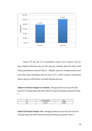 Bab 4 analisis data